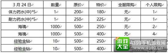 商店活动