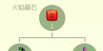 球球大作战圣衣高阶材料合成表 圣衣升级材料合成