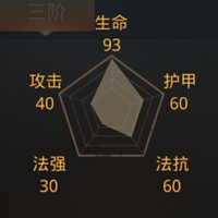 永恒文明树人守卫