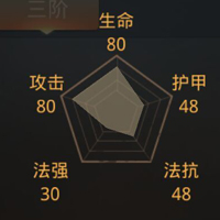 永恒文明大天狗