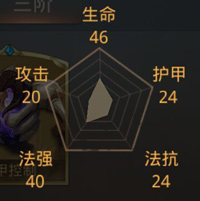 永恒文明风鬼