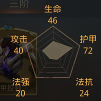 永恒文明亡灵元素
