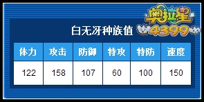 奥拉星白无冴练级 白无冴刷什么学习力