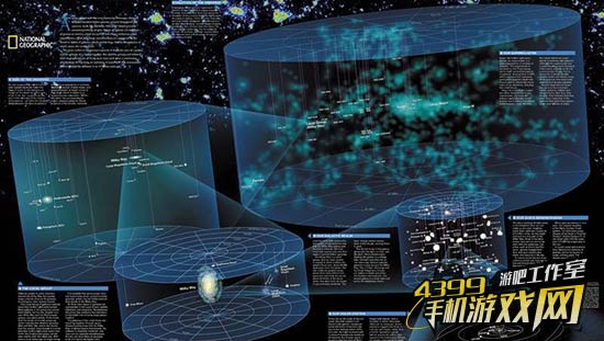 星游视野
