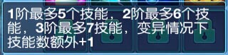仙语坐骑升级