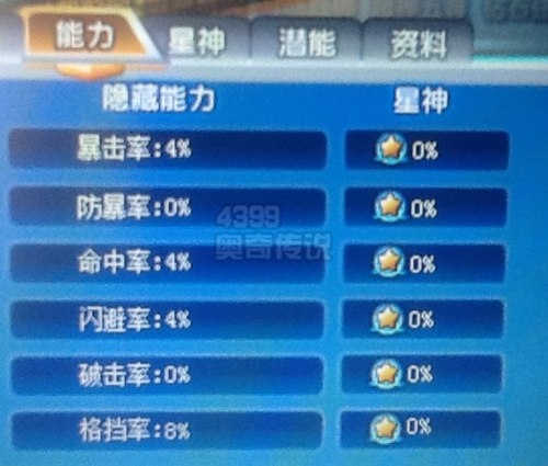 奥奇传说千魂洛基解析 隐藏能力
