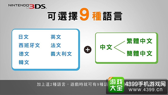 7+2语言
