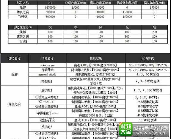 乖离性百万亚瑟王