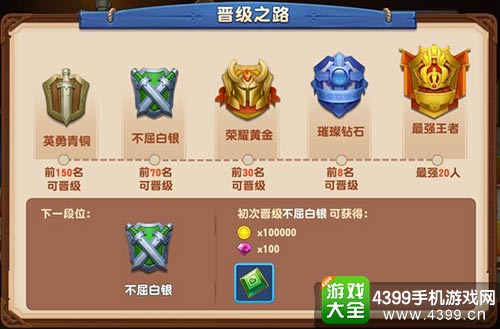 暴走骑士团竞技场
