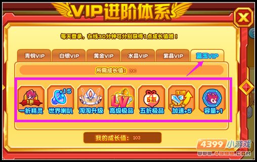 热血精灵派蓝玉VIP怎么得 有什么用