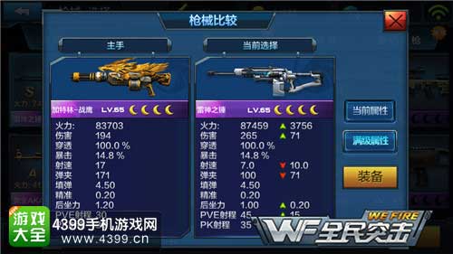 属性对比