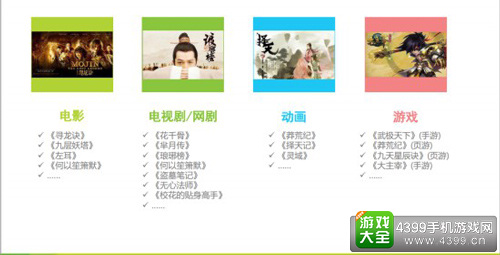 网络文学IP