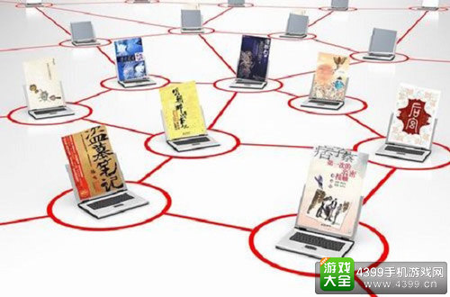 网络文学IP