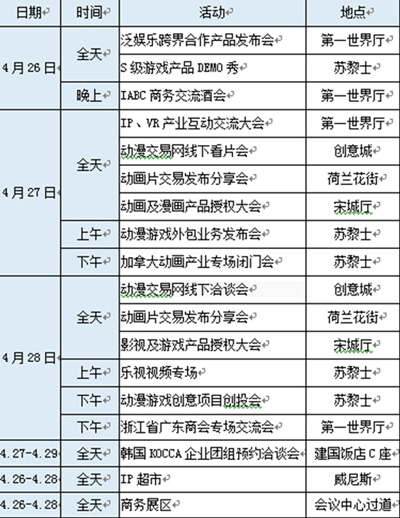 2016IABC大会议程