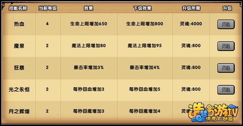 洪荒大劫篇战斗力提升方法