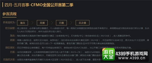 穿越火线(荒岛特训上线)全国公开赛