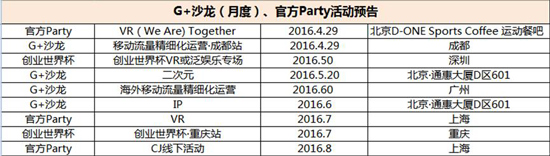 G+沙龙议程