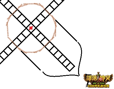 部落冲突石猪流