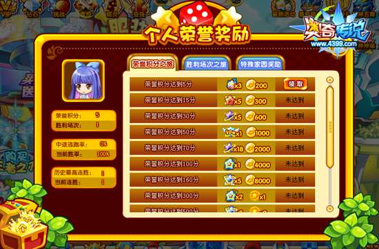 奥奇传说双人家园币大战 得精美特殊房型 奖励