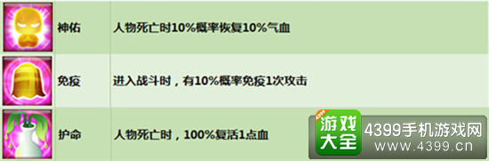 续航相关
