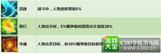 辅助收益