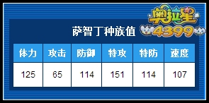 奥拉星萨智丁练级 萨智丁刷什么学习力