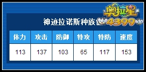 奥拉星神迹拉诺斯练级 神迹拉诺斯刷什么学习力