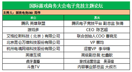2016IGBC会议议程