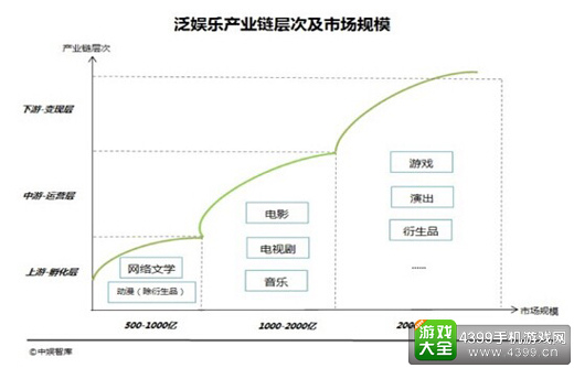2016ChinaJoy不止游戏