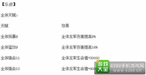 乐进