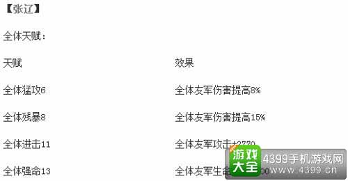 张辽