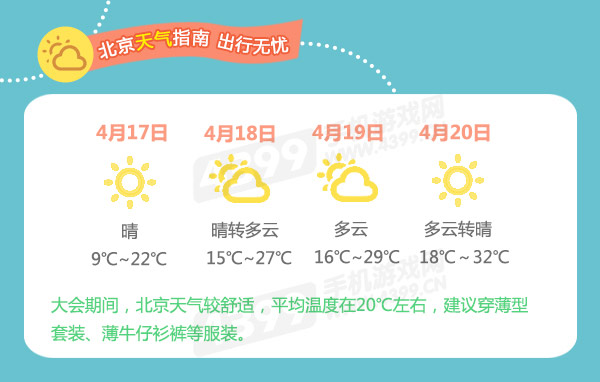 2016国际游戏商务大会天气