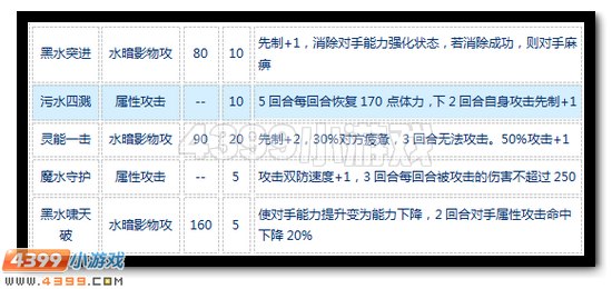 赛尔号炼狱魔神配招怎么好