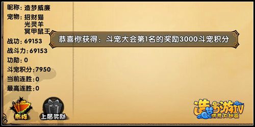 洪荒大劫篇斗宠积分怎么得 斗宠积分有什么用