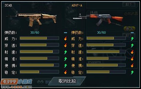 生死狙击平民神器SCAR解析攻略