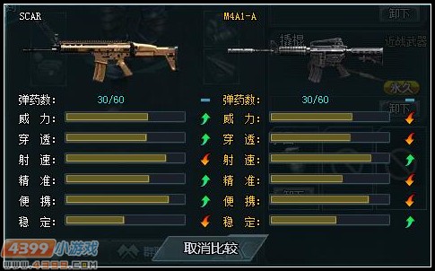 生死狙击平民神器SCAR解析攻略