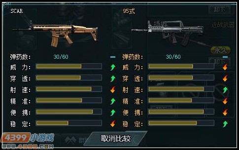 生死狙击平民神器SCAR解析攻略