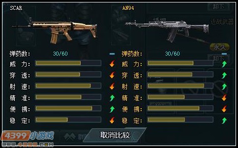 生死狙击平民神器SCAR解析攻略