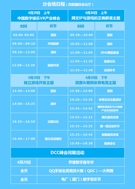 2016DCC最全跑会指南