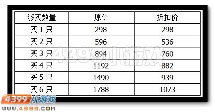 赛尔号X战队超进化 优惠抢购