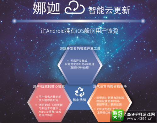 娜迦信息