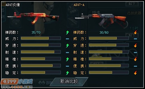 生死狙击AK47炎煌解析