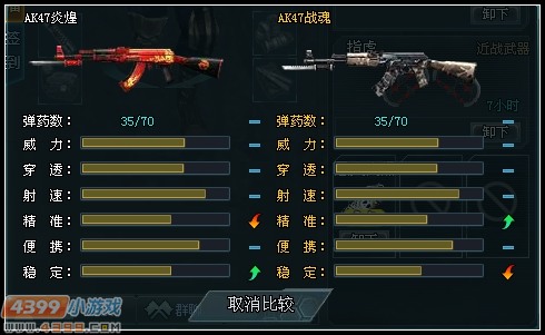 生死狙击AK47炎煌解析
