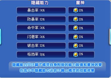 奥奇传说荒沙地灭洛萨解析培养