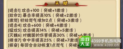 天赋属性