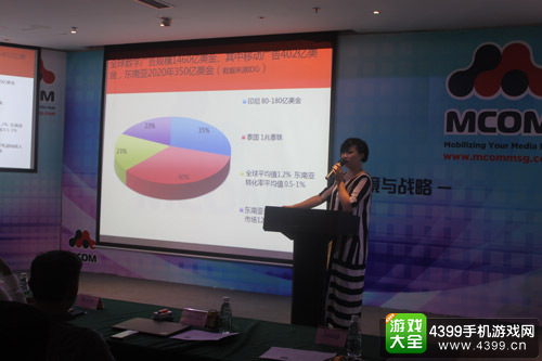 码讯国际(中国)联合创始人&总经理Jenny