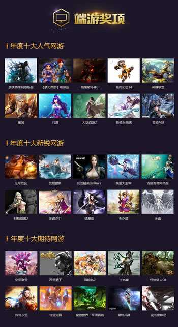 2015年度CGWR中国游戏排行榜颁奖