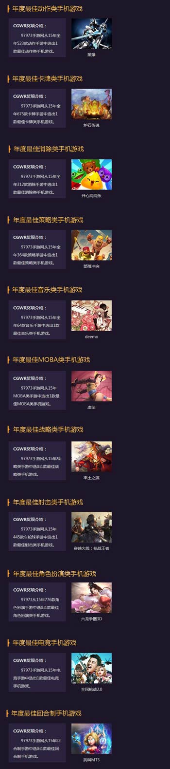 2015年度CGWR中国游戏排行榜颁奖