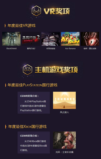 2015年度CGWR中国游戏排行榜颁奖