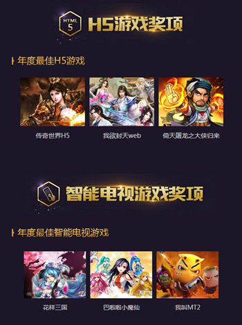 2015年度CGWR中国游戏排行榜颁奖